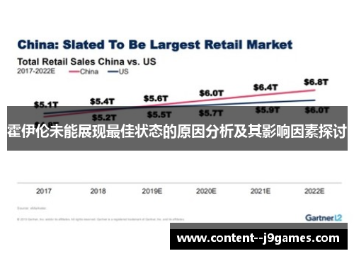 霍伊伦未能展现最佳状态的原因分析及其影响因素探讨