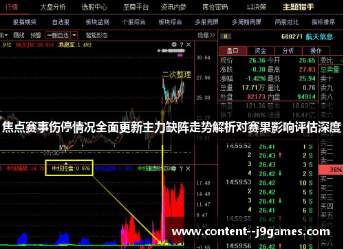 焦点赛事伤停情况全面更新主力缺阵走势解析对赛果影响评估深度 焦点赛事伤停情况全面更新主力缺阵走势解析对赛果影响评估深度