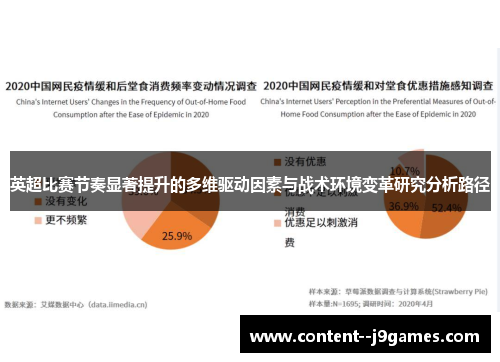 英超比赛节奏显著提升的多维驱动因素与战术环境变革研究分析路径