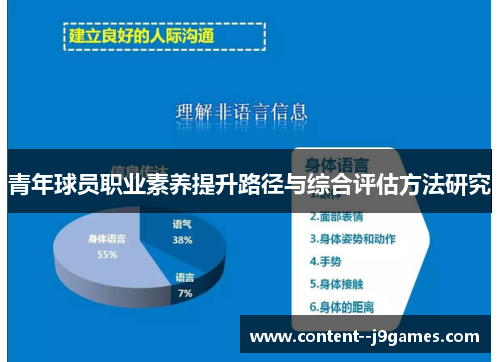 青年球员职业素养提升路径与综合评估方法研究