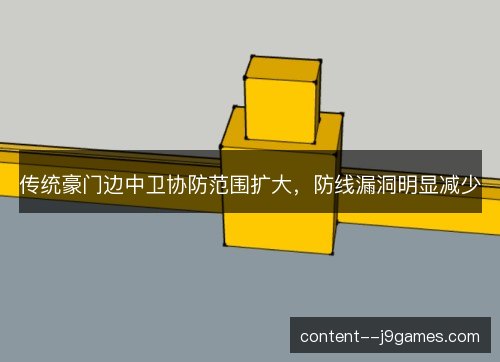 传统豪门边中卫协防范围扩大，防线漏洞明显减少